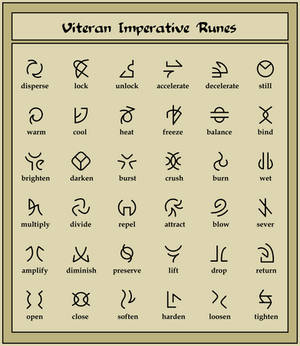 Viteran Runes