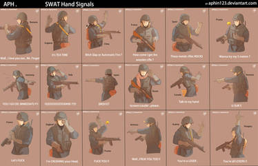 APH -- SWAT Hand Signals