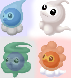 Castform Forms