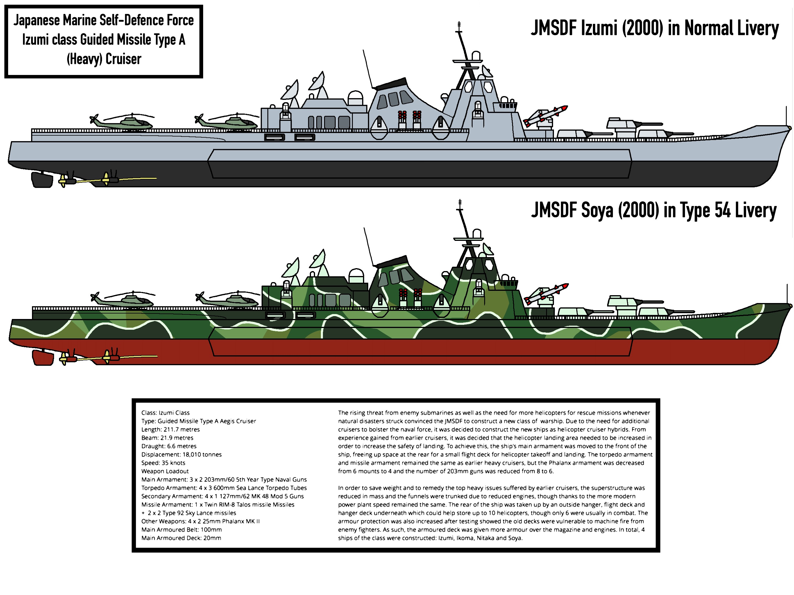 Fog Space Battleship Kodai by JNSDF-Kozuke on DeviantArt
