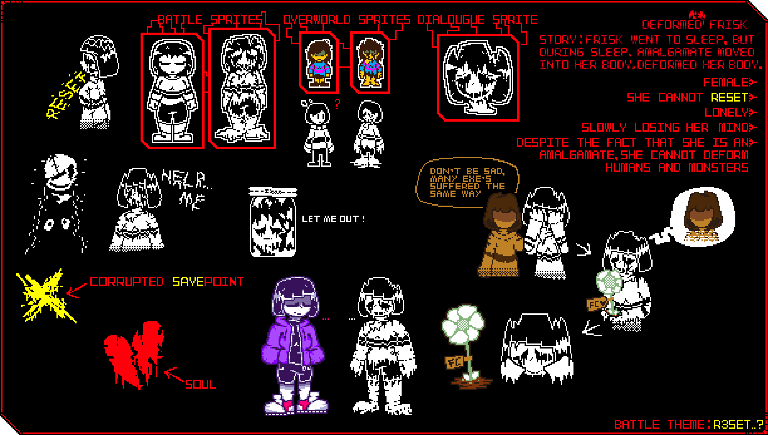 Undertale Character sheet by WillFlowersInc on DeviantArt