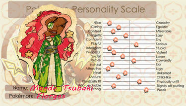 Pokimono: Tsubaki's personality scale