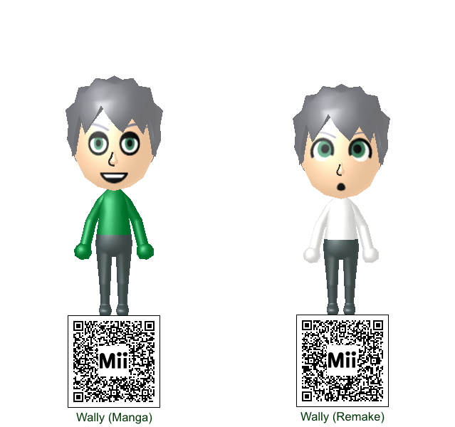 Wally Mii S By Pfaccioxx On Deviantart Wally Mii S By Pfaccioxx On Deviantart