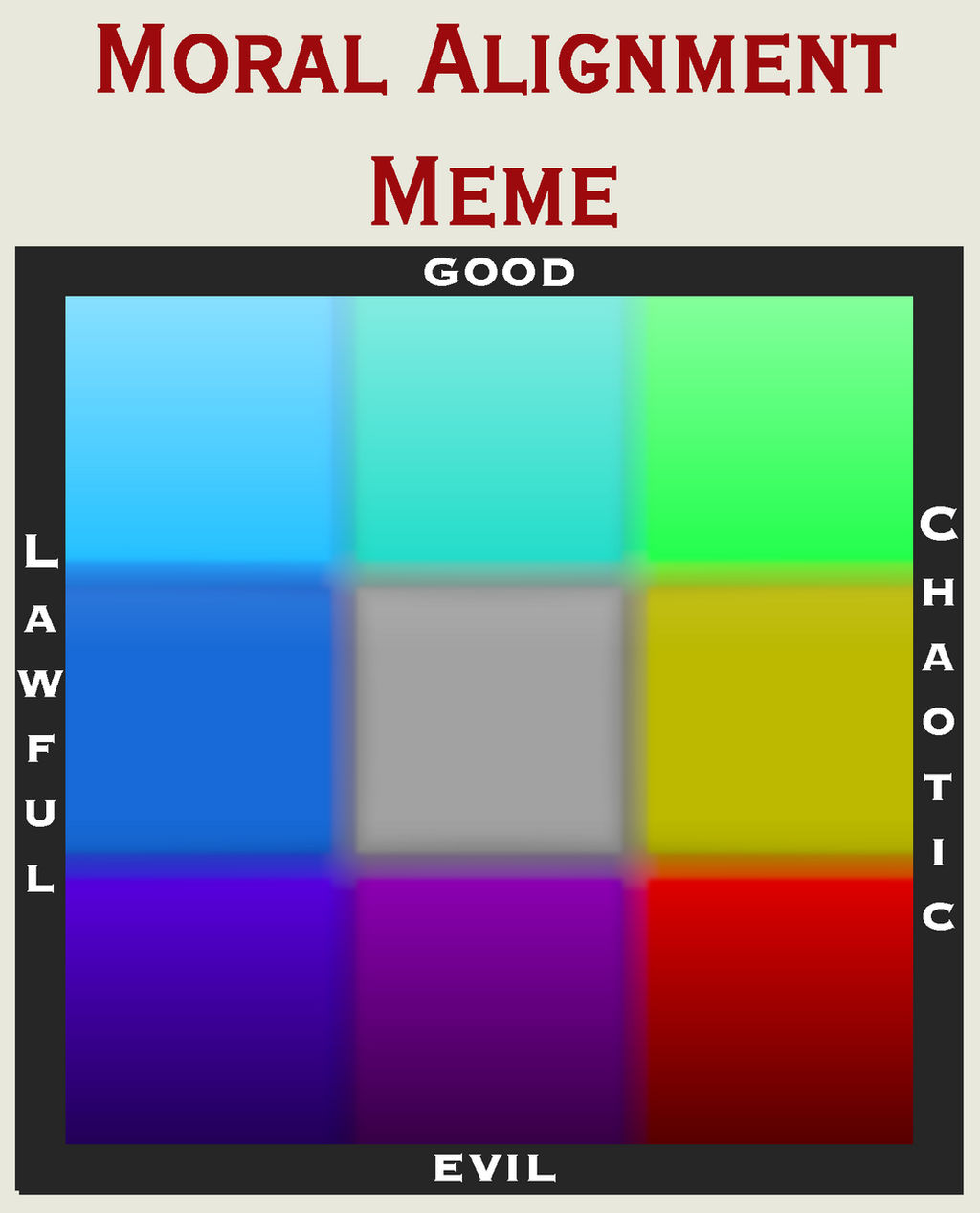 Process Alignment Meme Moral Alignment Meme by PCX-Art on DeviantArt