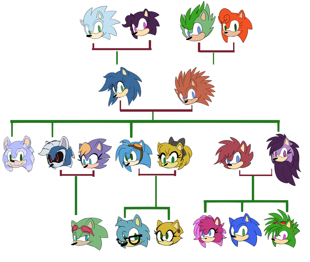 Sonic AU Family Tree by Cyclone62 on DeviantArt