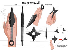 Ninja tools