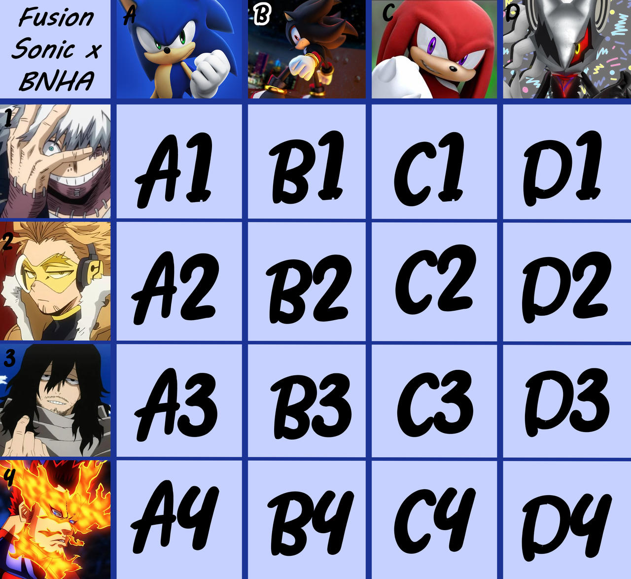 Sonic x BNHA Fusion breeding chart OPEN