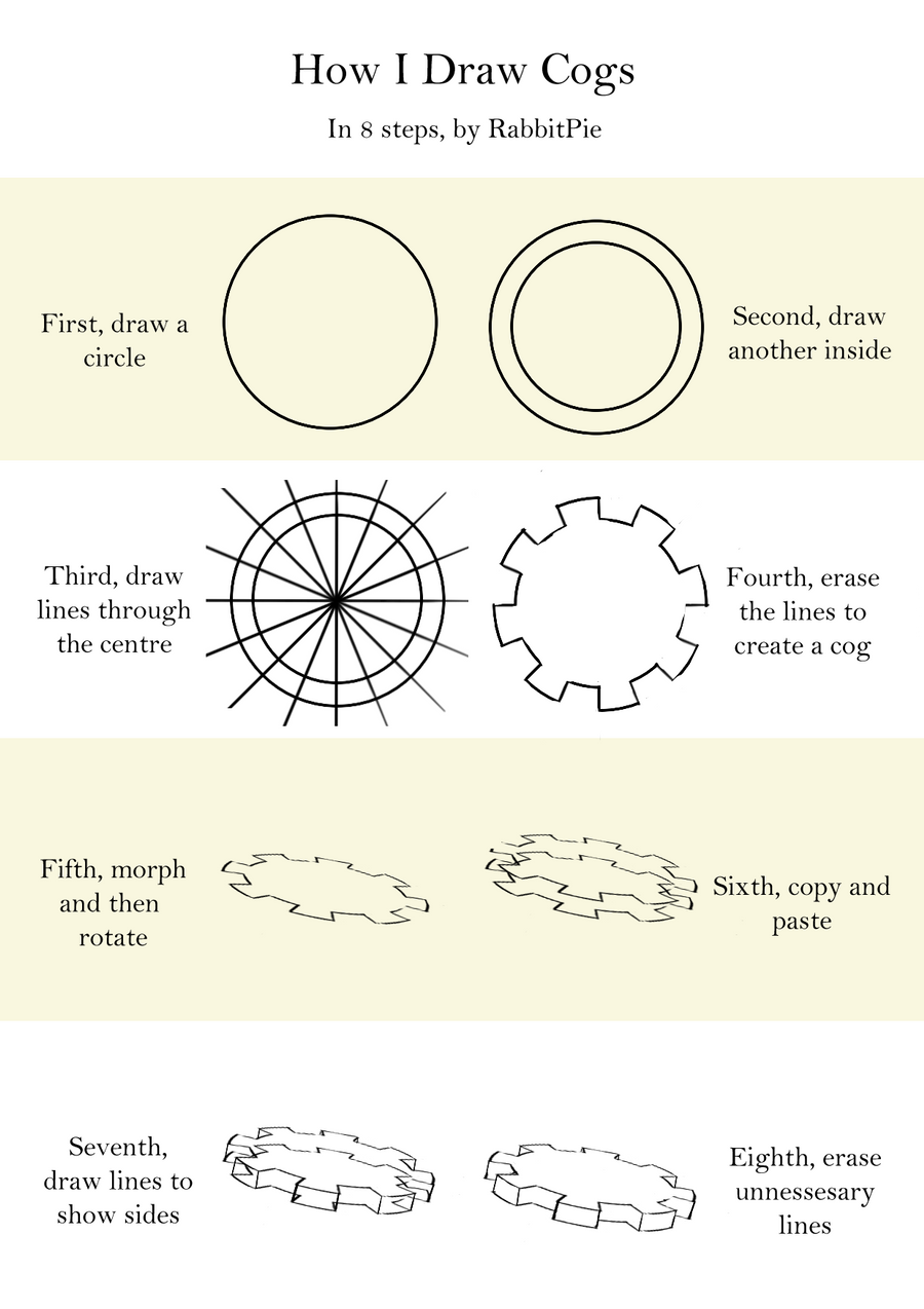 How I draw Cogs by rabbitpieart on DeviantArt