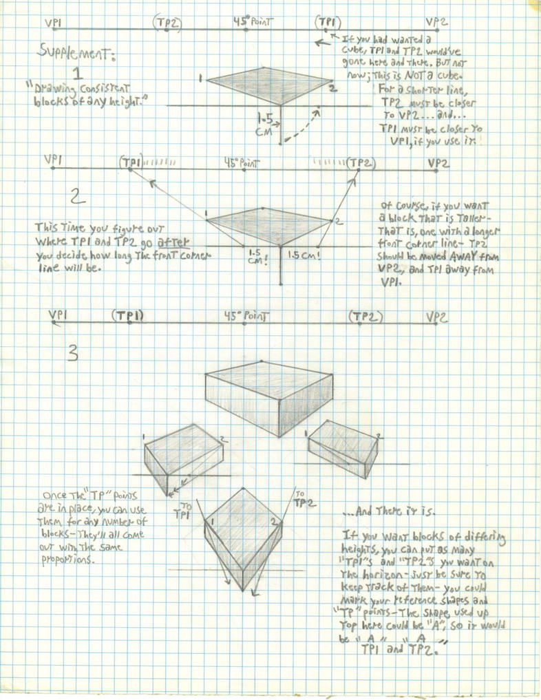 Supplement 2VP: Blocks by GriswaldTerrastone on DeviantArt