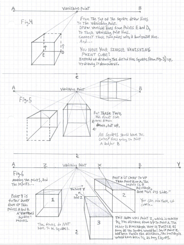 Perspective Trtick Tutorial Perspective Tutorial: 1VP 10 by GriswaldTerrastone on DeviantArt