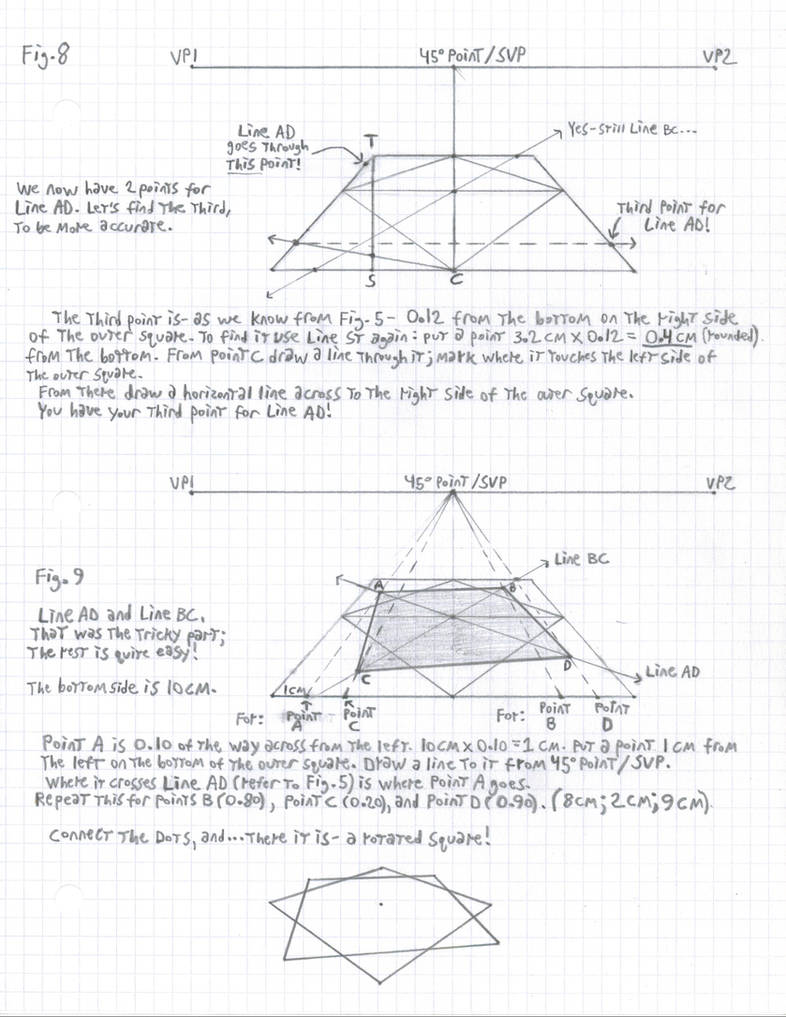 Perspective Tutorial: 1 and 2 VP Square Rotation 4 by ...