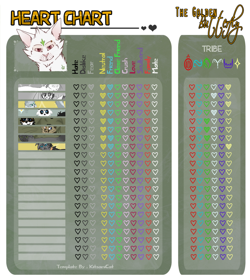 tGB: Baldr's Heart Chart