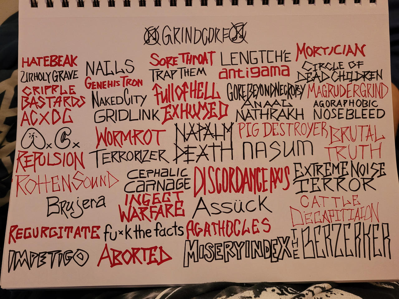 Grindcore Prom GRINDCORE BANDS! by charlie5cene24 on DeviantArt