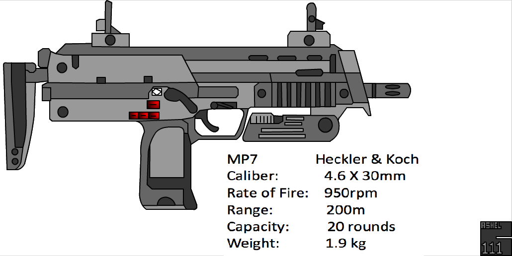 Mp7 PDW