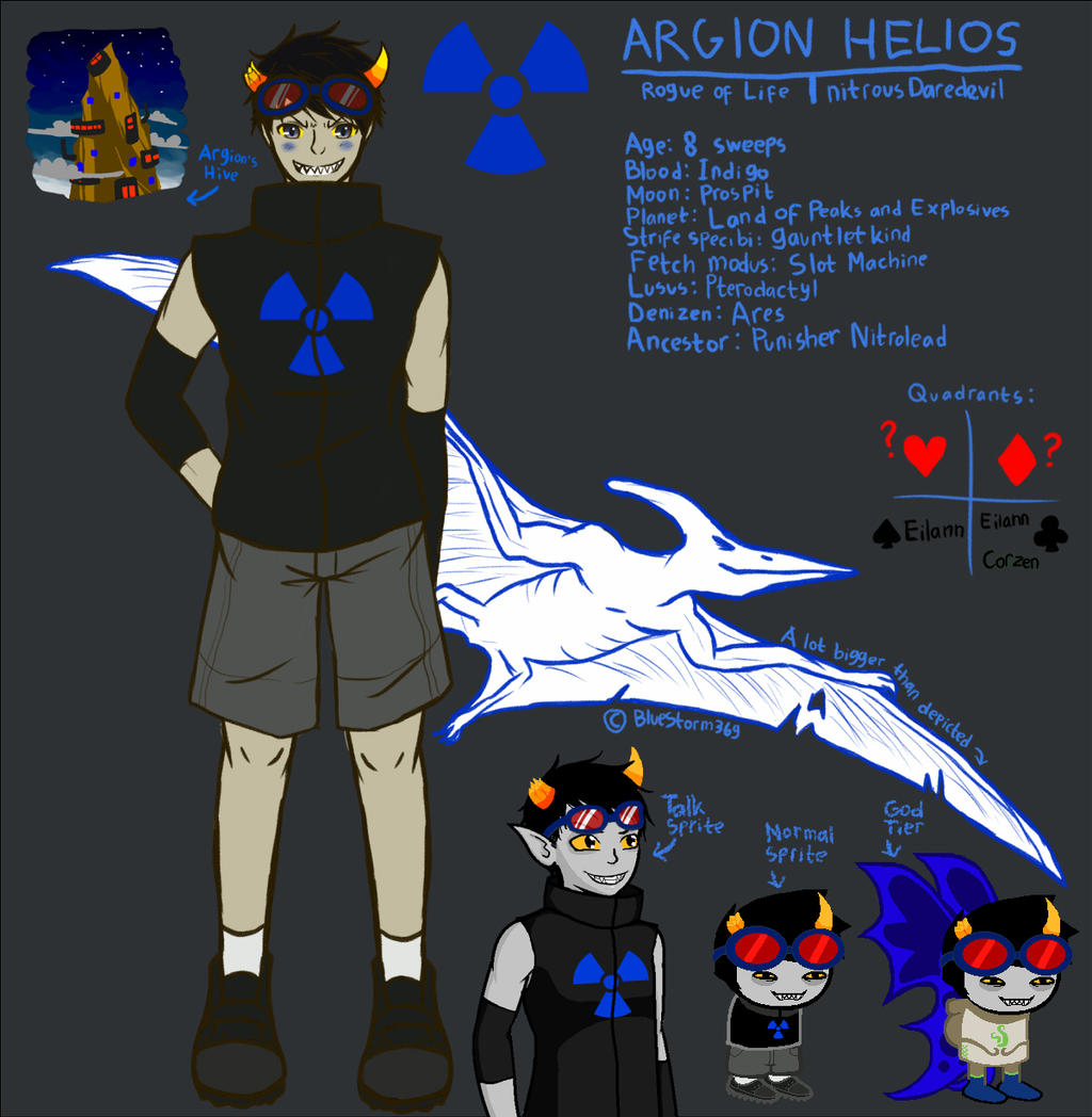 Fantroll: Argion Helios