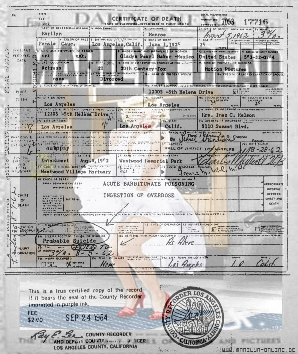 Marilyn Monroe's Death. by redstainedeyes-- on DeviantArt