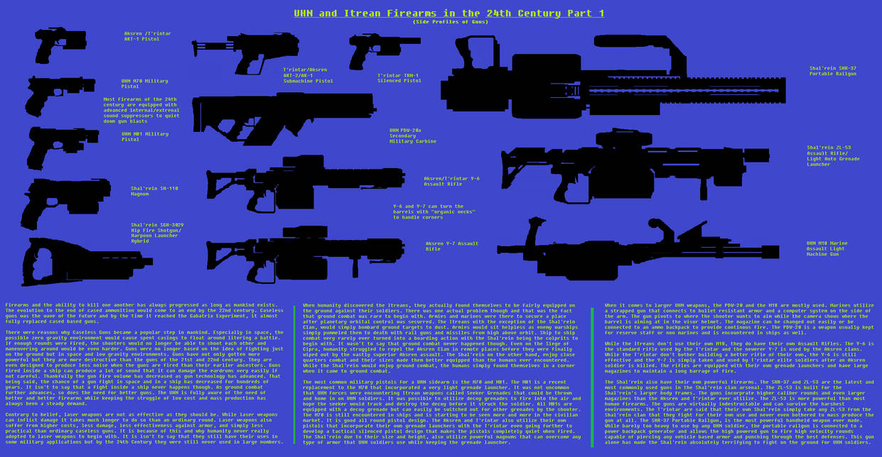 Gabatrix Database: Firearms Part 1 by CMed2500 on DeviantArt