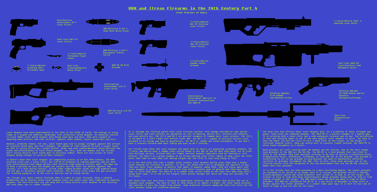Gabatrix Database: Firearms Part 4 by CMed2500 on DeviantArt