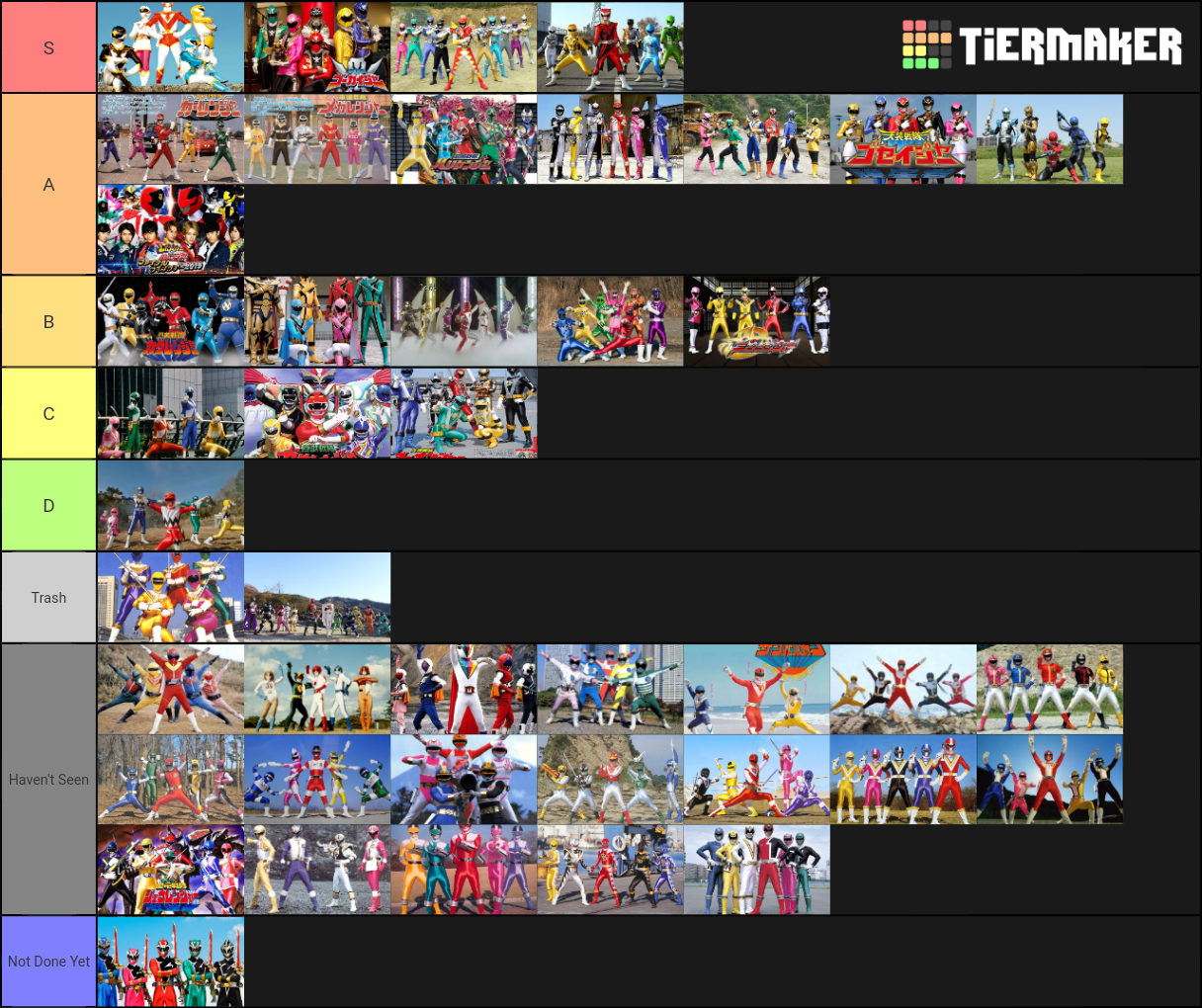 Top SNES Games Tier List Maker by Perro2017 on DeviantArt