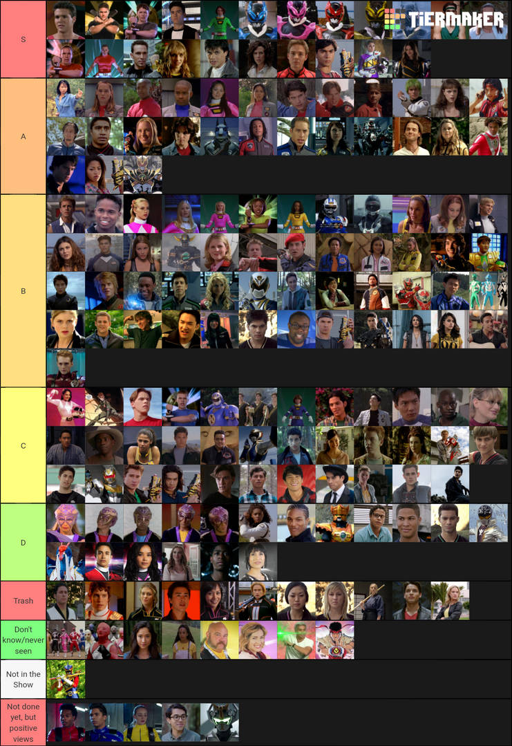 Power Rangers Ranger Tier List by MaxStarScream3000 on DeviantArt