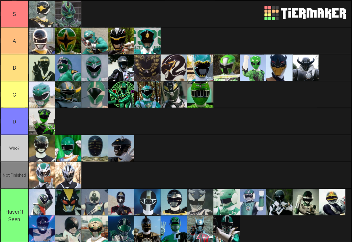 My Dragon Ball Sagas Tier List by FireMaster92 on DeviantArt