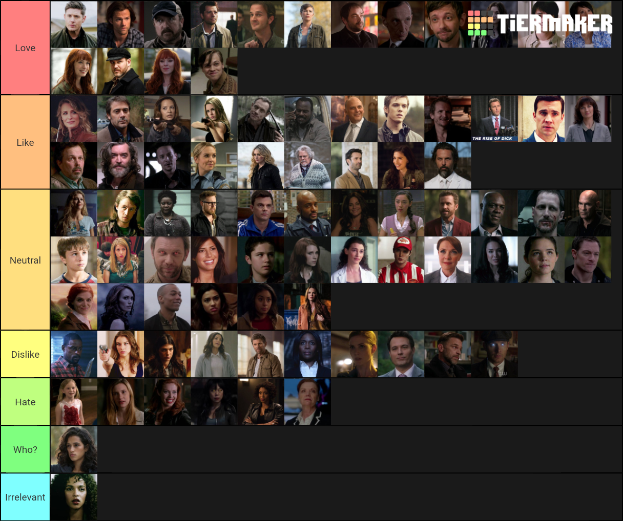 Spider-Man movies and TV shows tier list UPDATED by Animdude6-Fowa on  DeviantArt