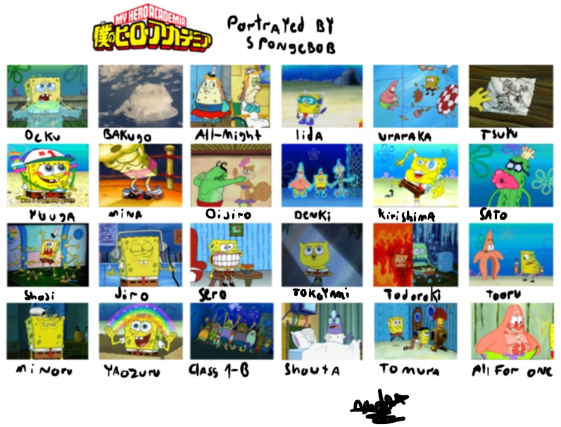 Boku No Hero Portrayed By Spongebob By Thegoose06 On Deviantart Boku No Hero Portrayed By Spongebob By Thegoose06 On Deviantart