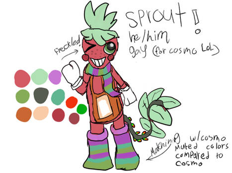 Explore the Best Twistedsprout Art | DeviantArt