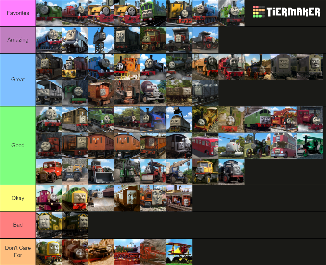 List of all thomas and hot sale friends characters