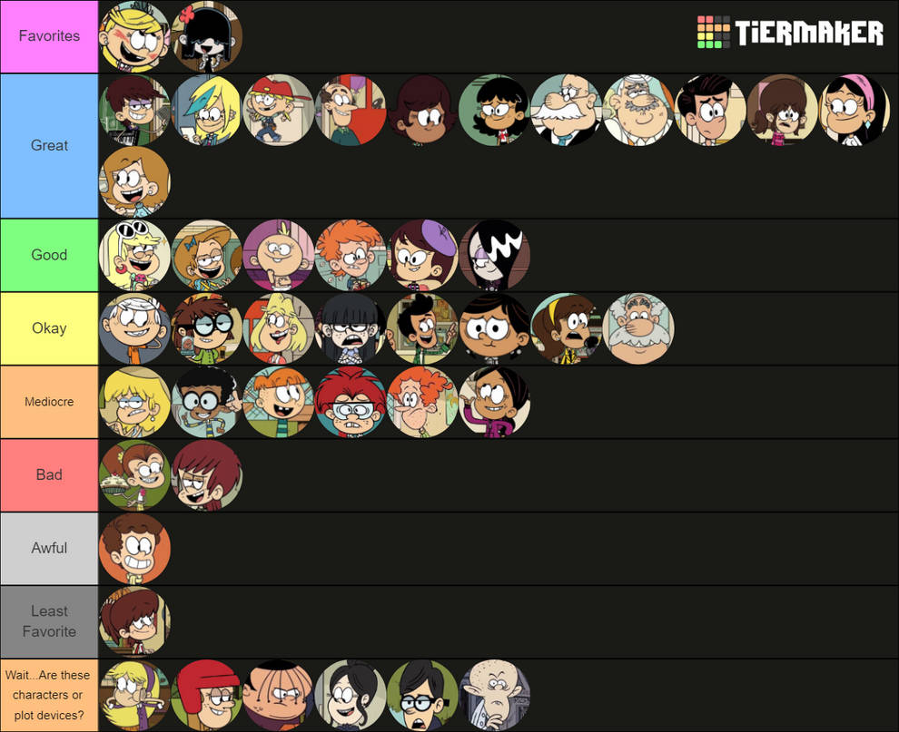 Every Major/Supporting Loud House Character Ranked by RanksandStuff on ...