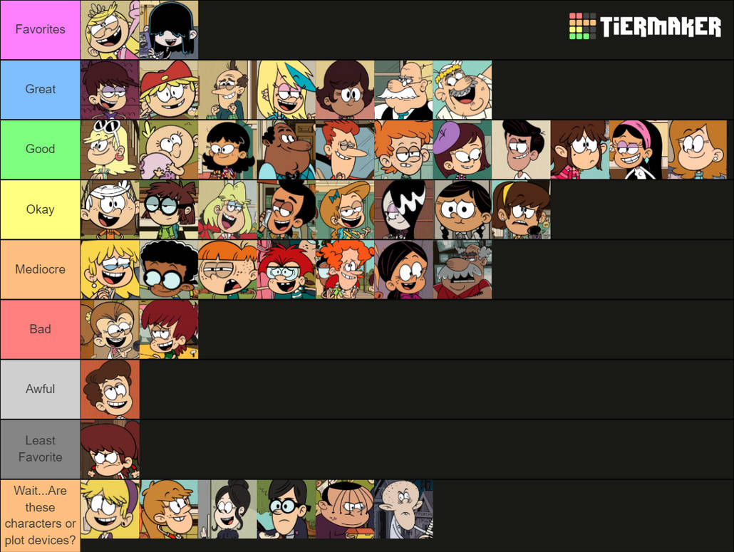 Every Major/Supporting Loud House Character Ranked by RanksandStuff on ...