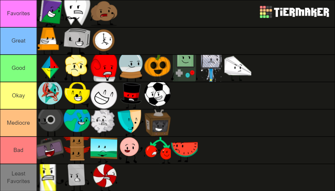 Create a bfdi characters (with hosts) Tier List - TierMaker