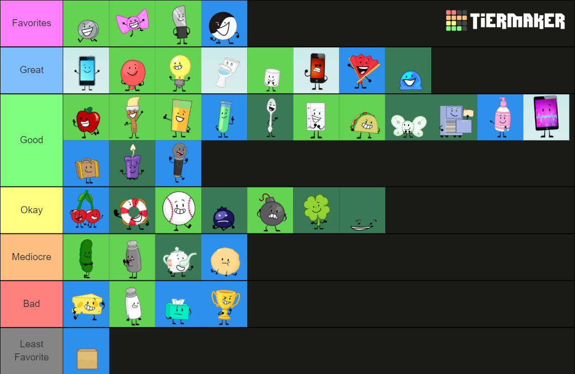 I made a tier list of how many bfdi characters I can beat in a fight (also  includes recommended characters) : r/BattleForDreamIsland