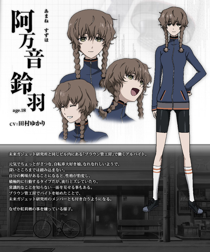 Steins Gate Amane Suzuha Character Profile By Mangaguy12 On Deviantart