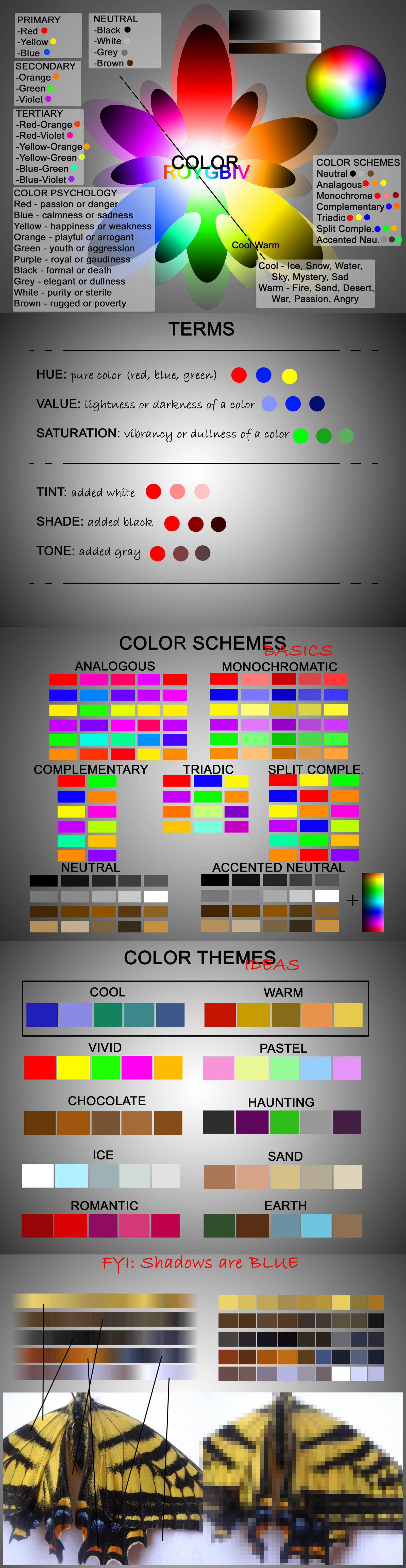 Color Basics