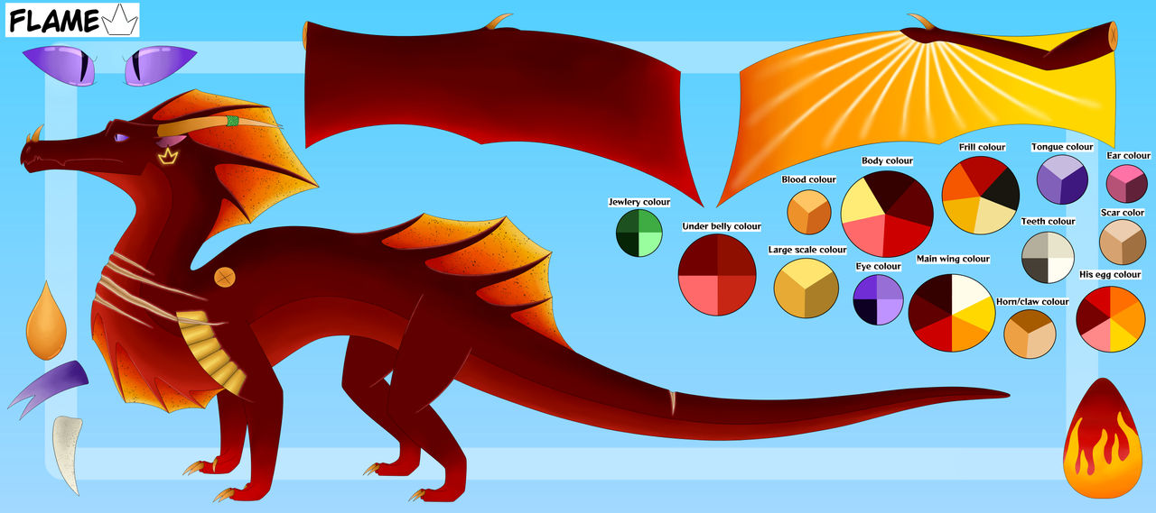Flames redesign by ImagentiveDragon on DeviantArt