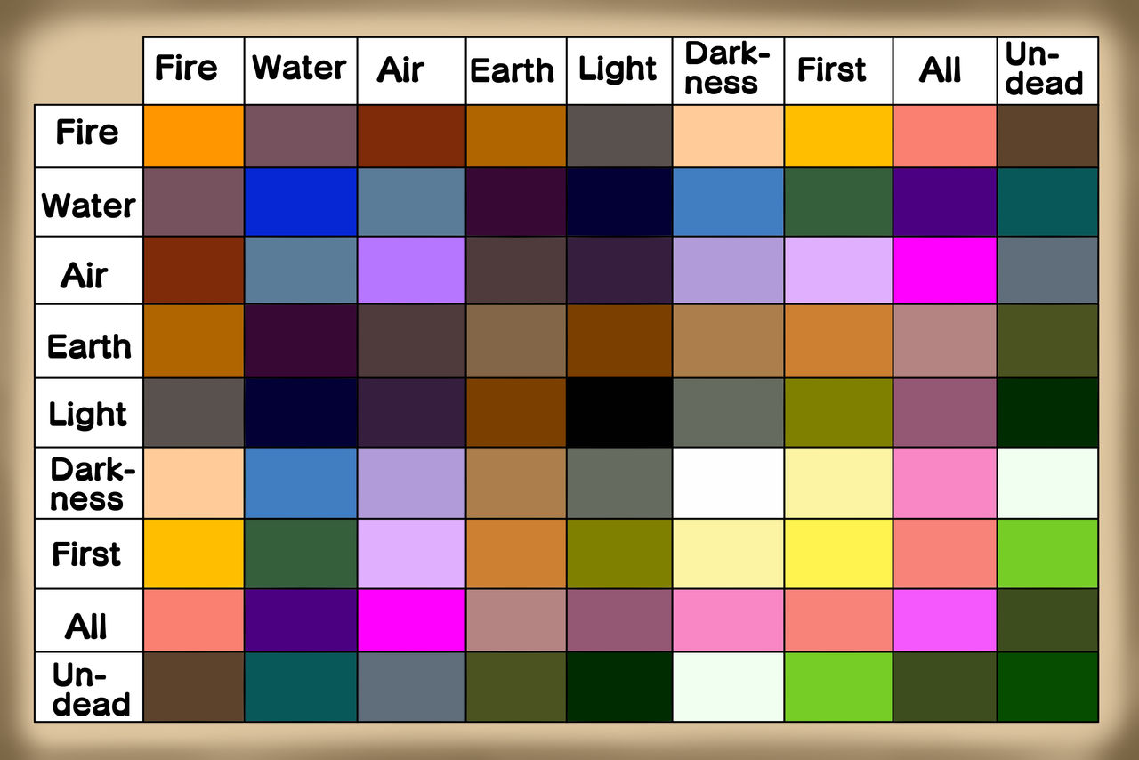 Roblox Color Codes: In Other Words Brick Colors 