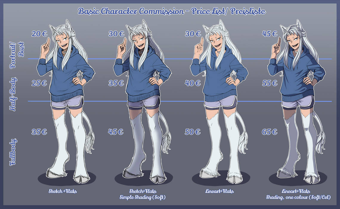 Commission - Commission Example Sheet by Zaranea on DeviantArt