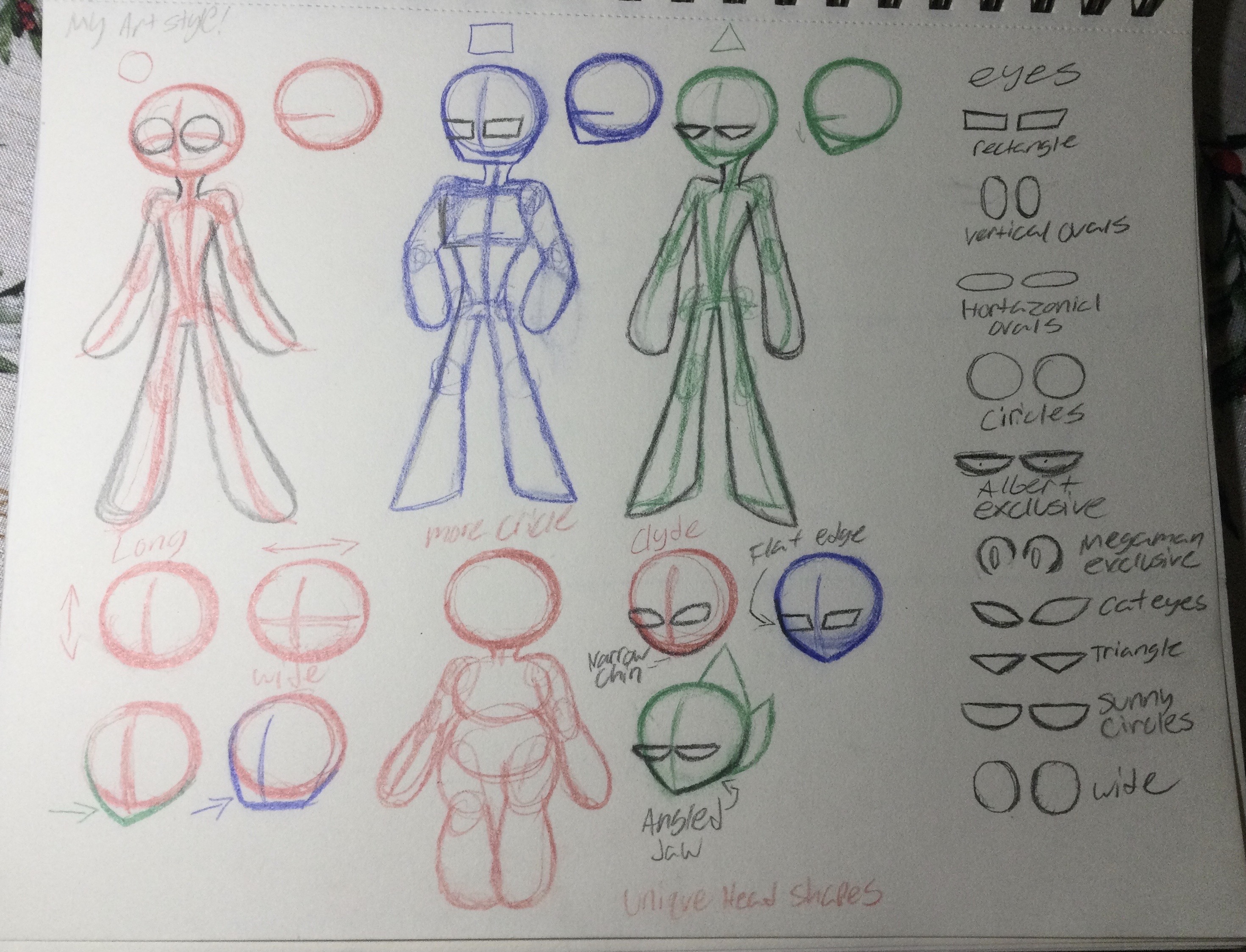 Drawing Style Tutorial HOW TO DRAW MY ART STYLE Tutorial by Fluffycakez5 on DeviantArt