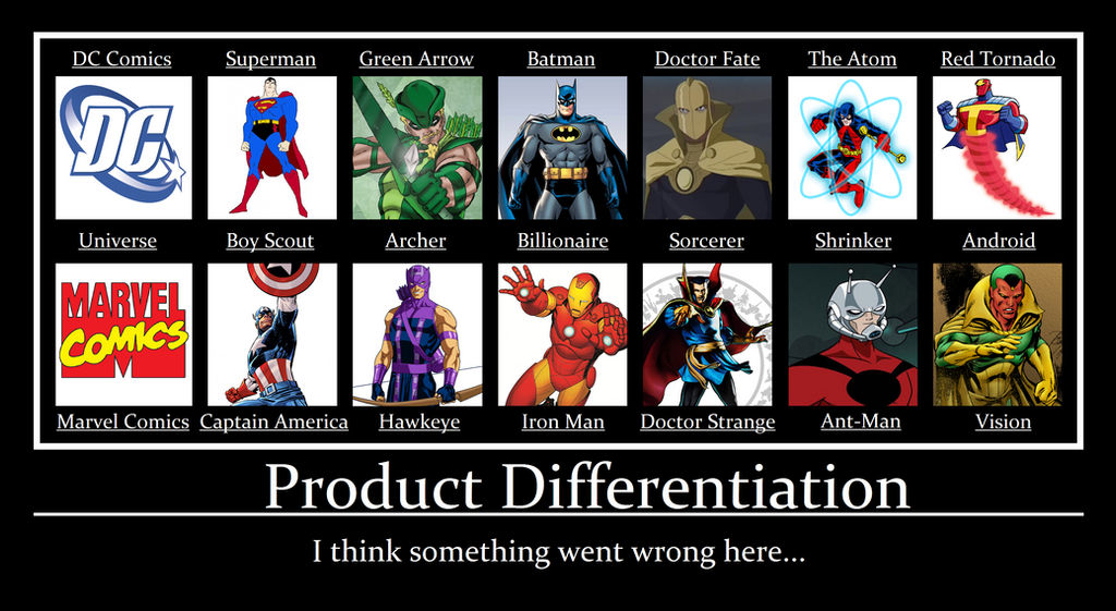 Product Differentiation by BitMage on DeviantArt