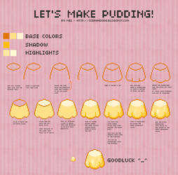 Tutorial: Pudding