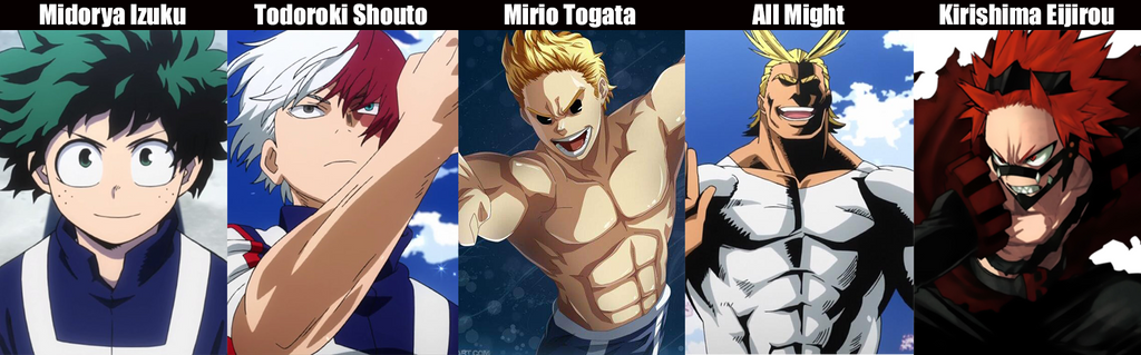 My Boku no Hero Academia favorite Characters