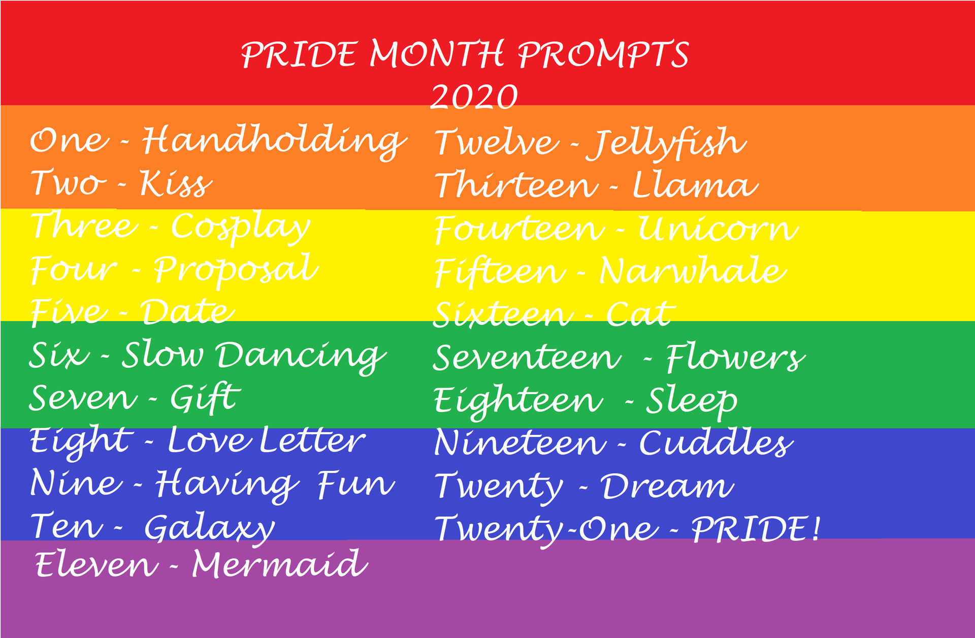 Pride Month 2020 Drawing Prompts by MofuMofuQueen-Potato on DeviantArt