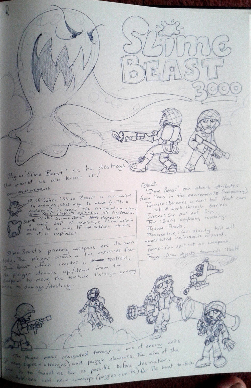 Slime Beast 3000 by Dr-Von-Poopenheimer on DeviantArt