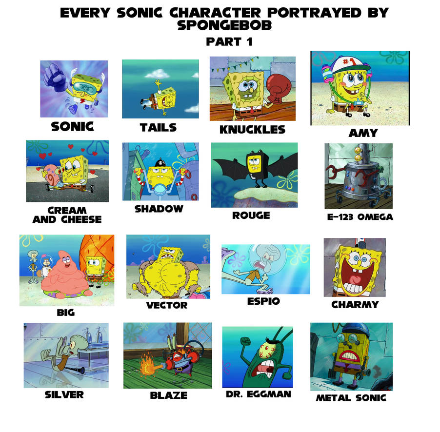 Every Sonic Character Portrayed By Spongebob 1 By Jaidenscoolartworks On Deviantart Every Sonic Character Portrayed By Spongebob 1 By Jaidenscoolartworks On Deviantart