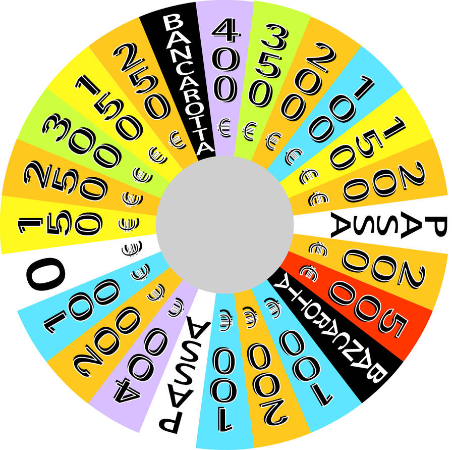 Ruota Della Fortuna Tarocchi Amore La Ruota Della Fortuna 2007 by designerboy7 on DeviantArt