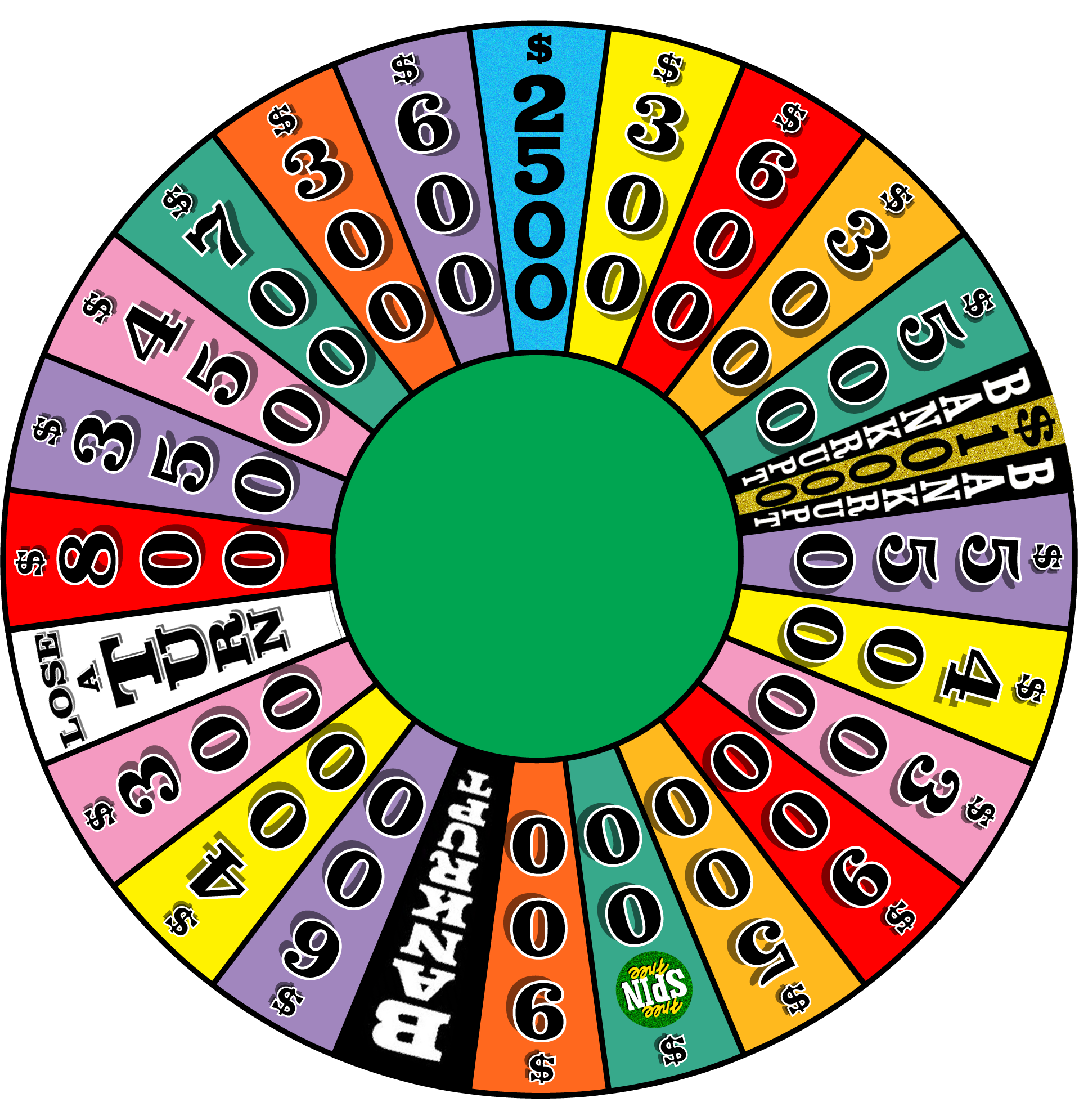 Create A Wheel Of Fortune Game Create A Wheel Of Fortune Game