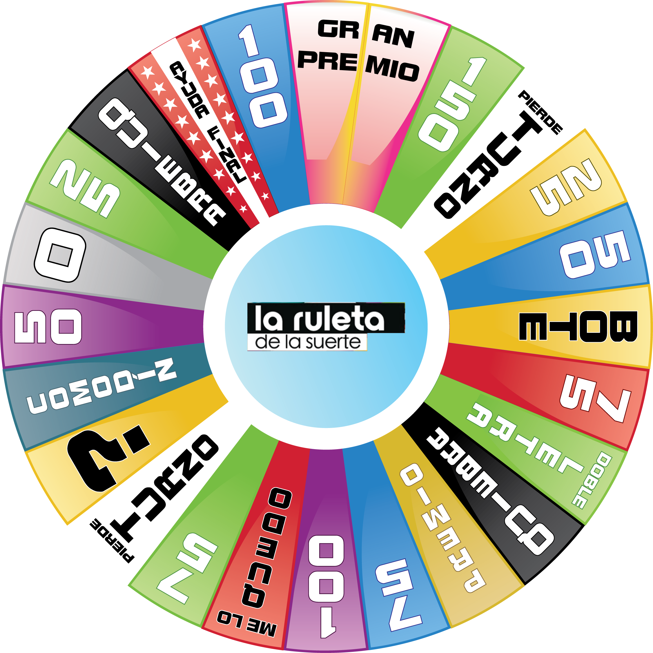 Ver la ruleta de la suerte online gratis Ver la ruleta de la suerte online gratis