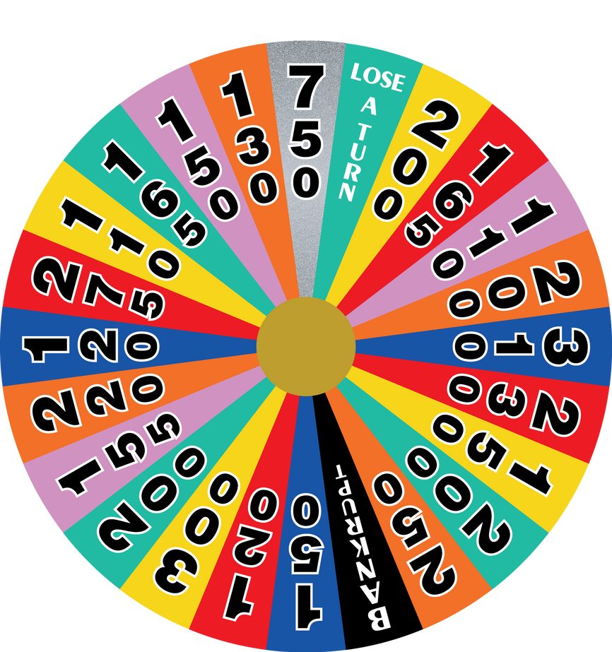 Wheel of fortune slot Wheel of fortune slot