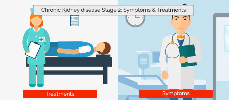 Chronic Kidney Disease Stage 2 Symptoms Treatment By Alishacarterrw On chronic-kidney-disease-stage-2-symptoms-treatment-by-alishacarterrw-on